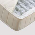 Pocket Spring Mattress